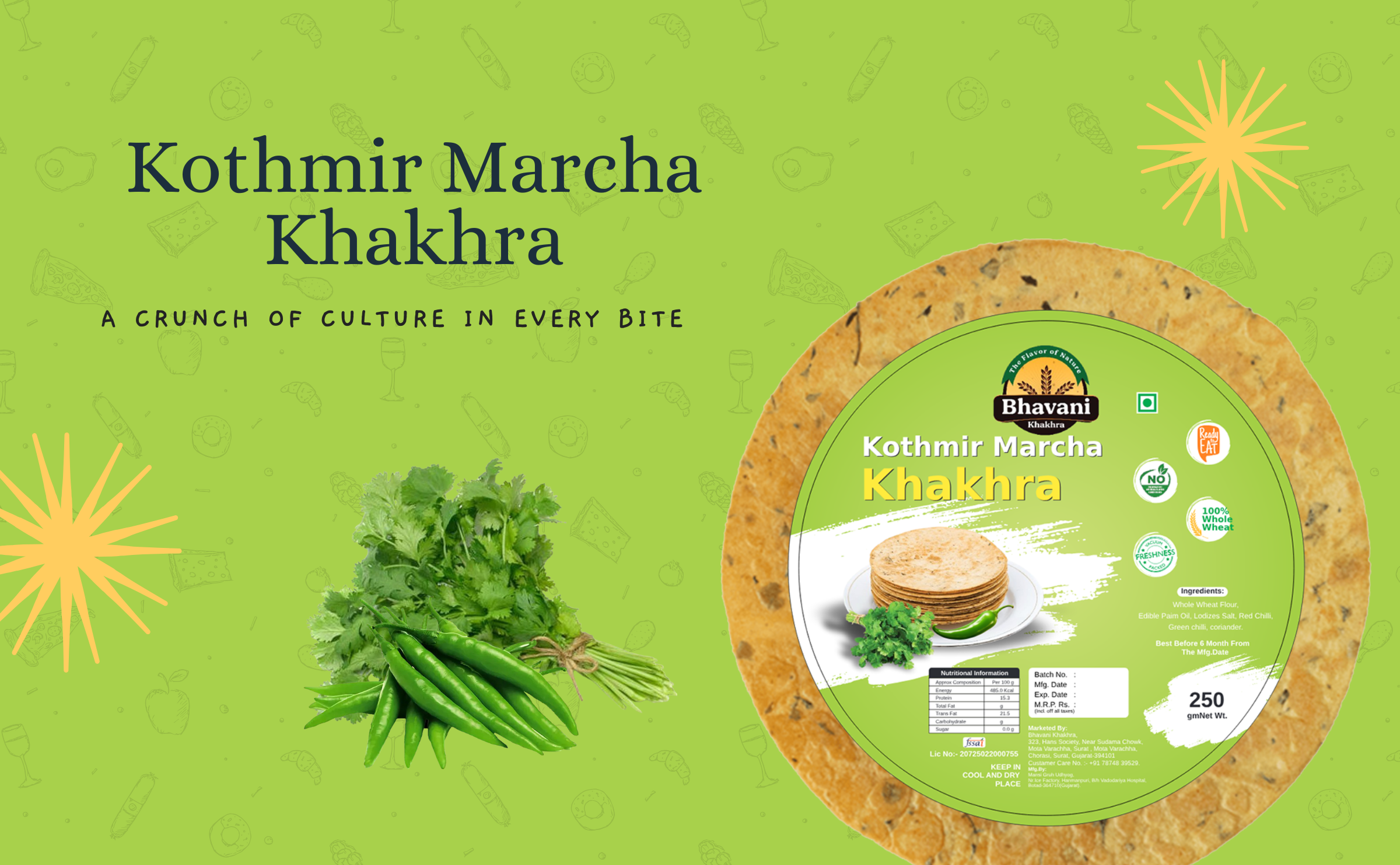 Kothmir Marcha